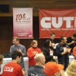 CECUT