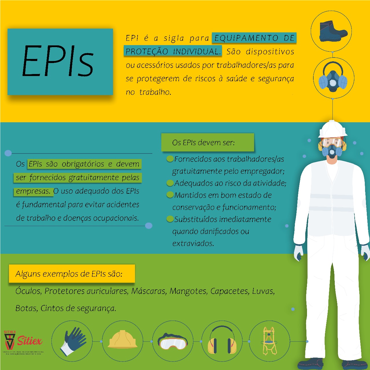  Equipamentos de proteção Individual (EPIs)